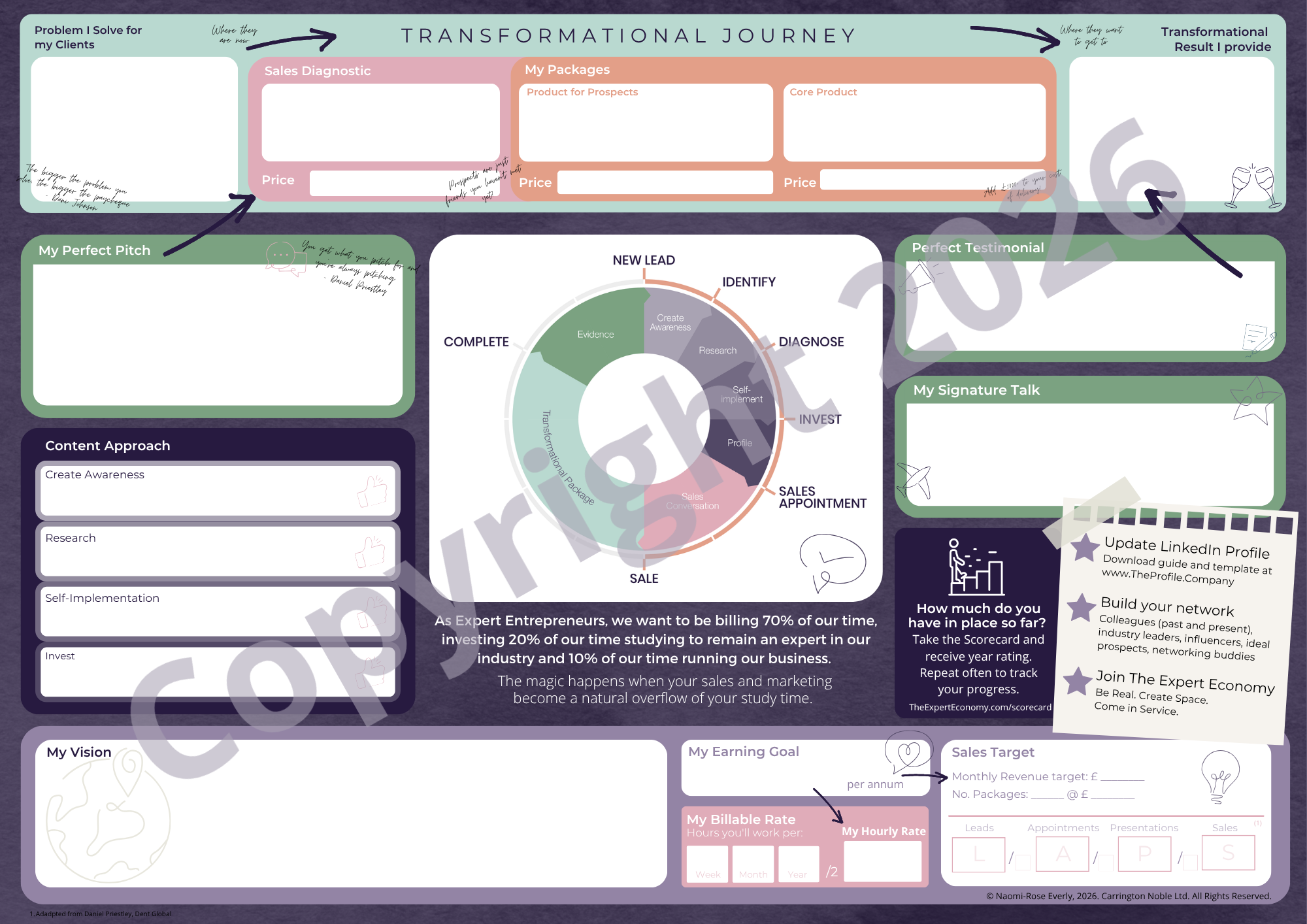 Magnetise Journey Planner
